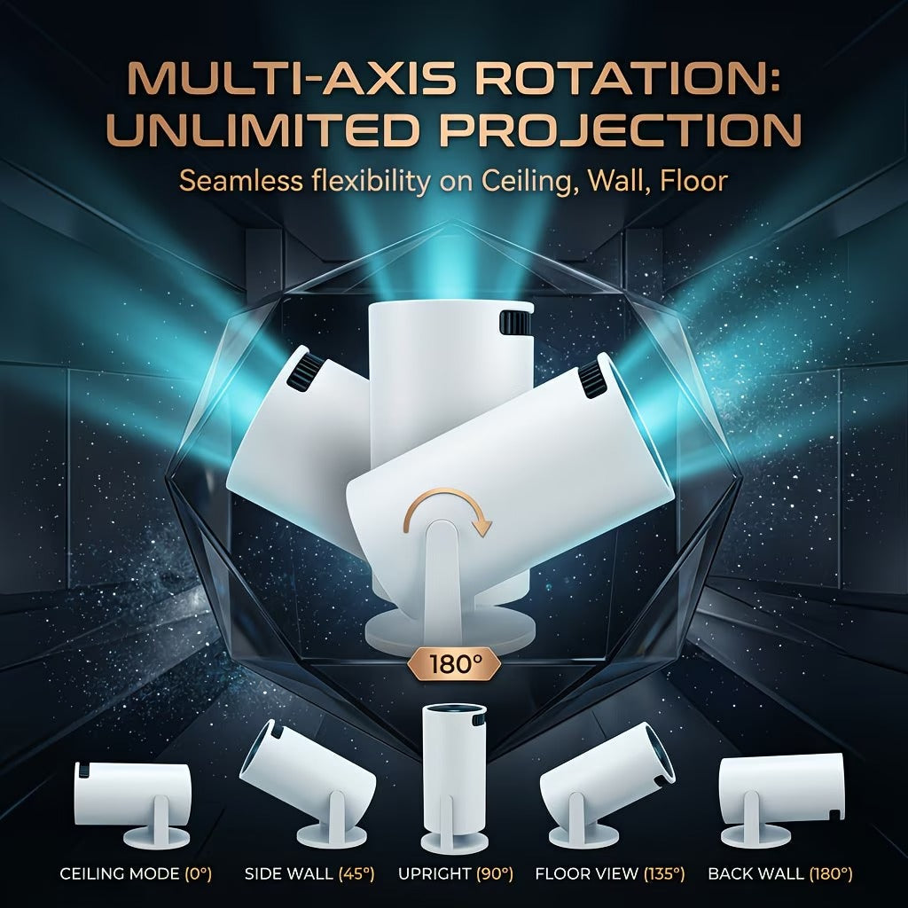 Mini Round Projector