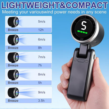 Pocket Sized AC Level Fan