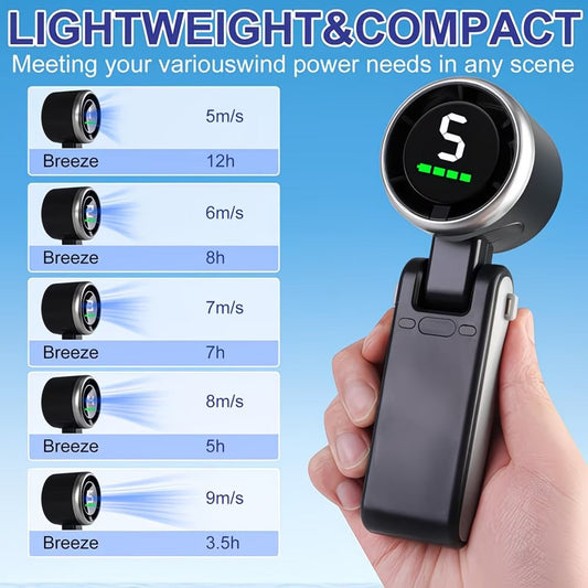 Pocket Sized AC Level Fan